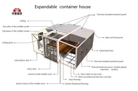 Casas de contenedores de lujo de 20 pies o 40 pies expandibles